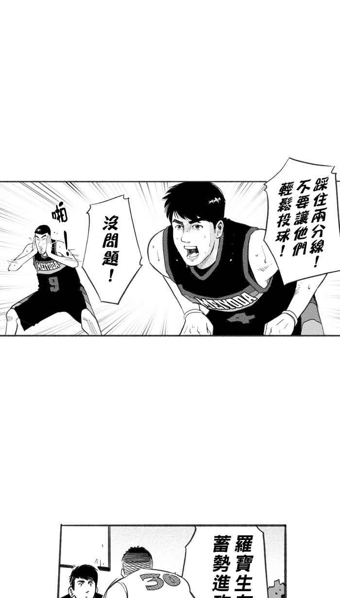 宅男打篮球第247话 乐极生悲 PART8