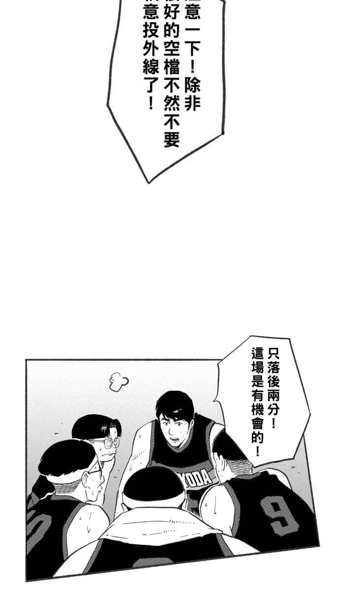 宅男打篮球第247话 乐极生悲 PART8