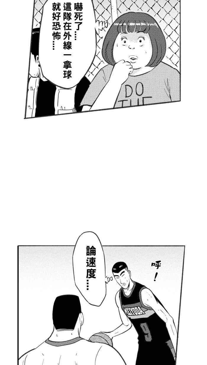 宅男打篮球第248话 乐极生悲 PART9