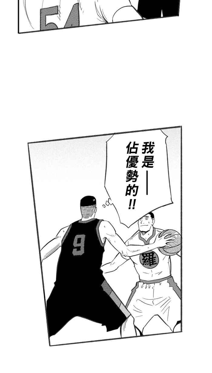 宅男打篮球第248话 乐极生悲 PART9