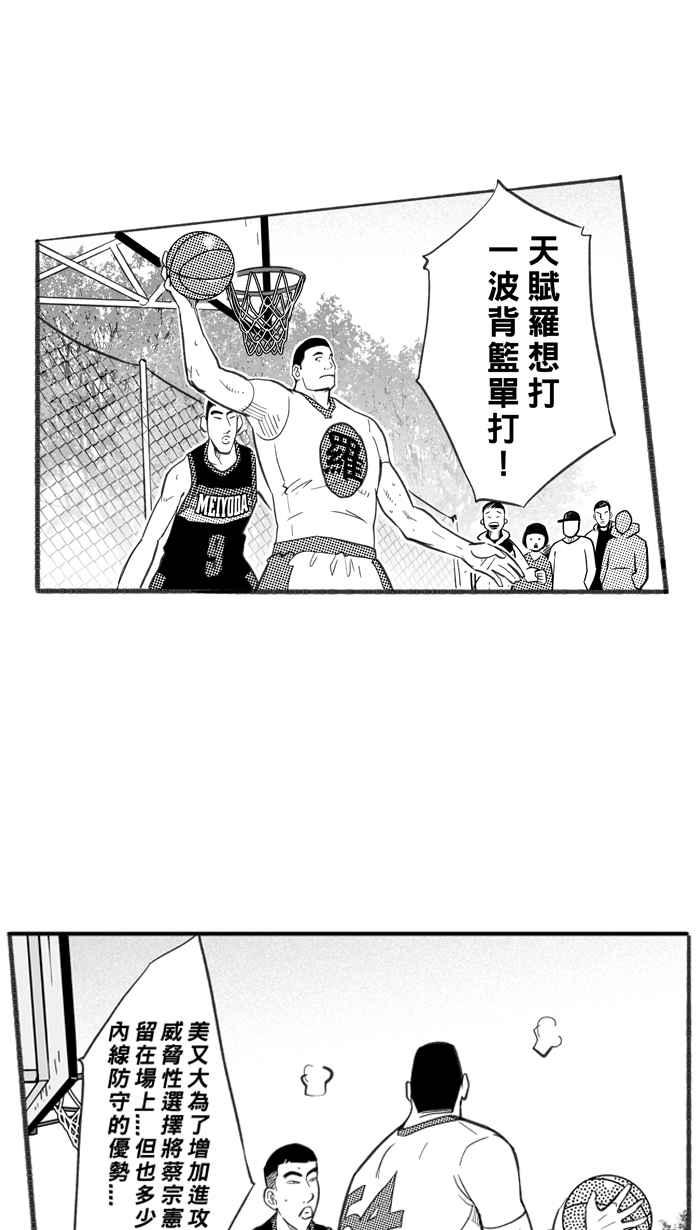 宅男打篮球第248话 乐极生悲 PART9