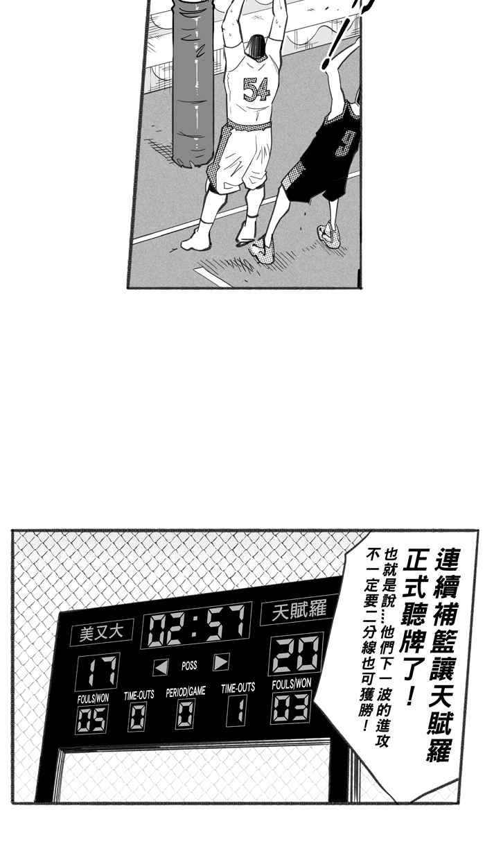宅男打篮球第248话 乐极生悲 PART9