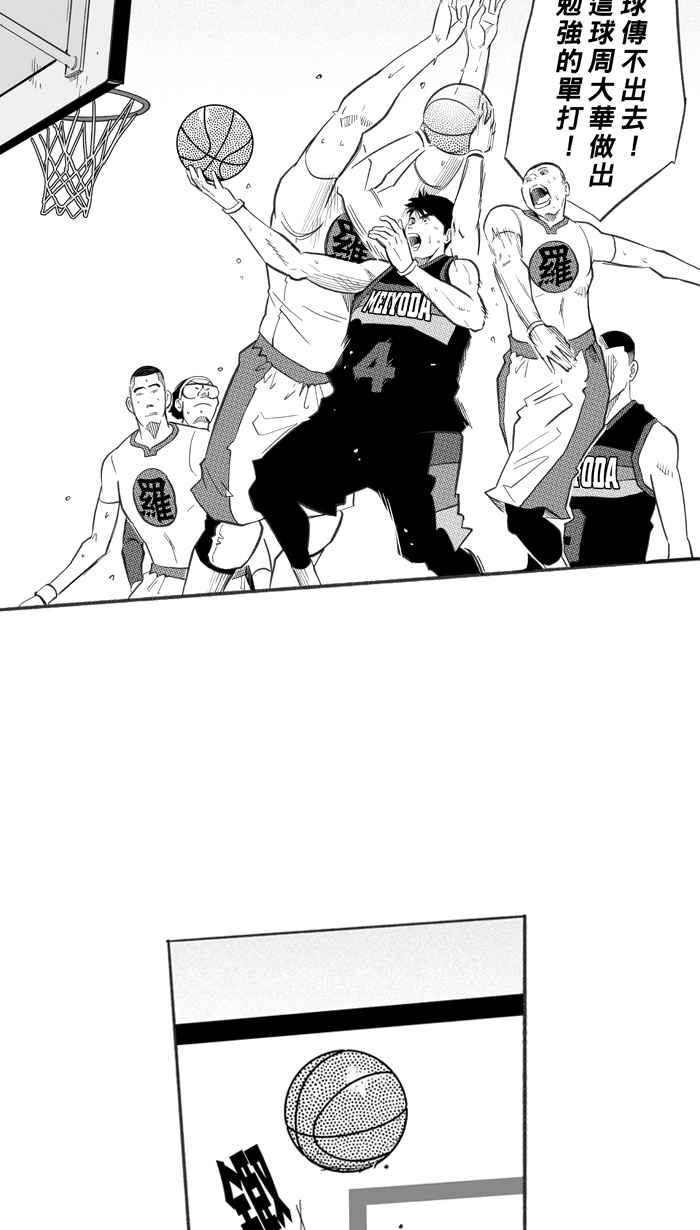 宅男打篮球第248话 乐极生悲 PART9