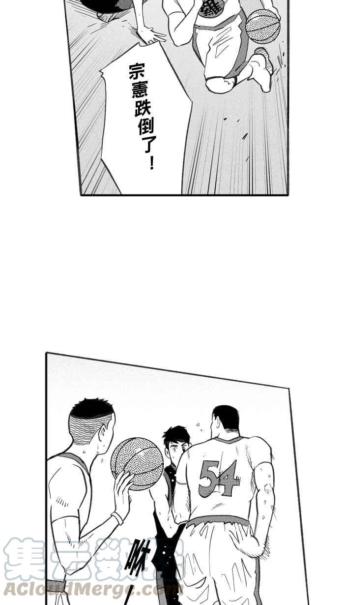 宅男打篮球第248话 乐极生悲 PART9