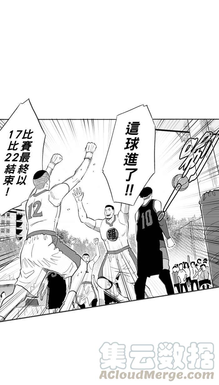 宅男打篮球第248话 乐极生悲 PART9