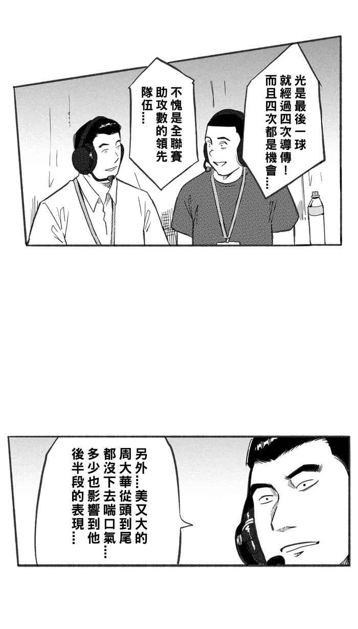 宅男打篮球第248话 乐极生悲 PART9