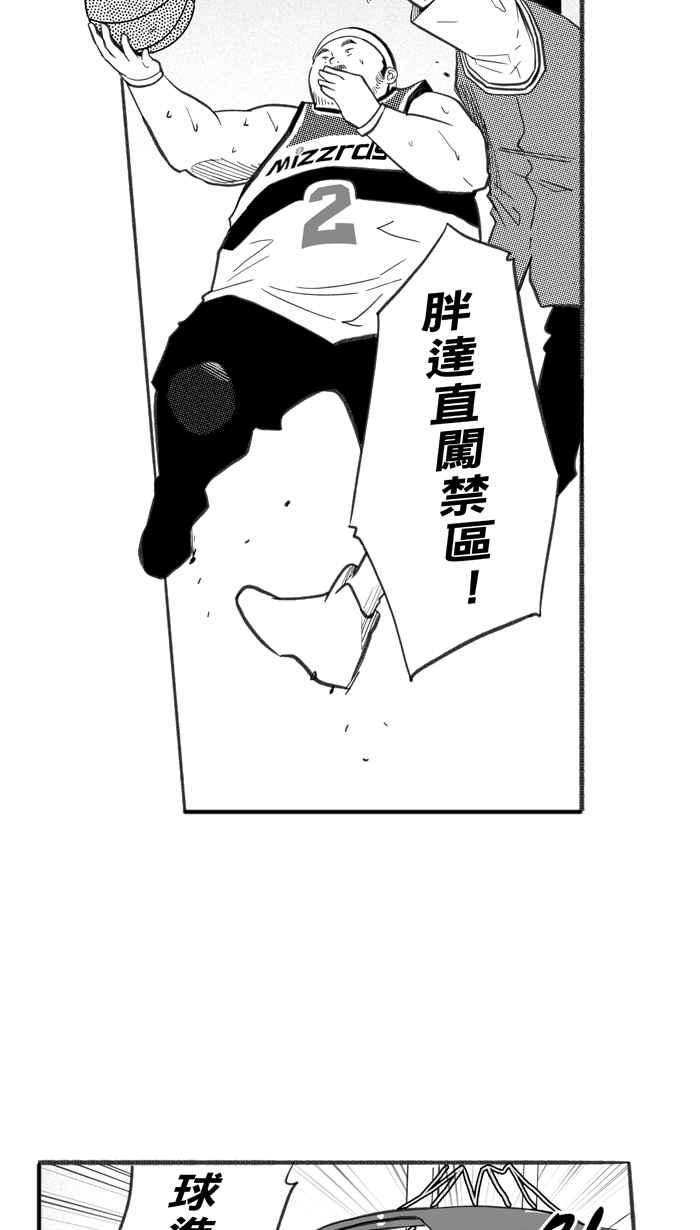 宅男打篮球第248话 乐极生悲 PART9