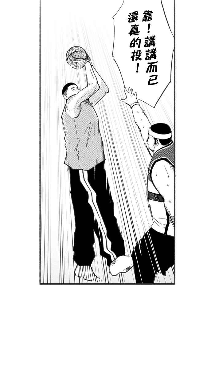 宅男打篮球第249话 分道扬镳 PART1