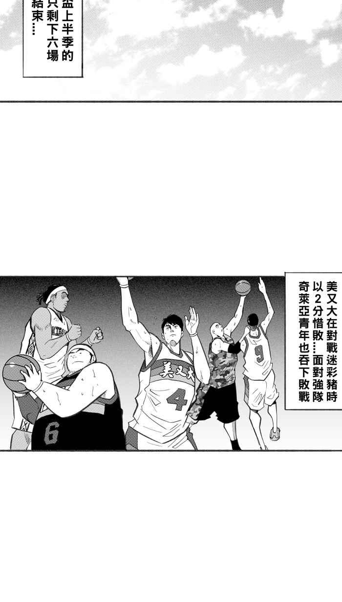 宅男打篮球第254话 实话总伤人 PART1