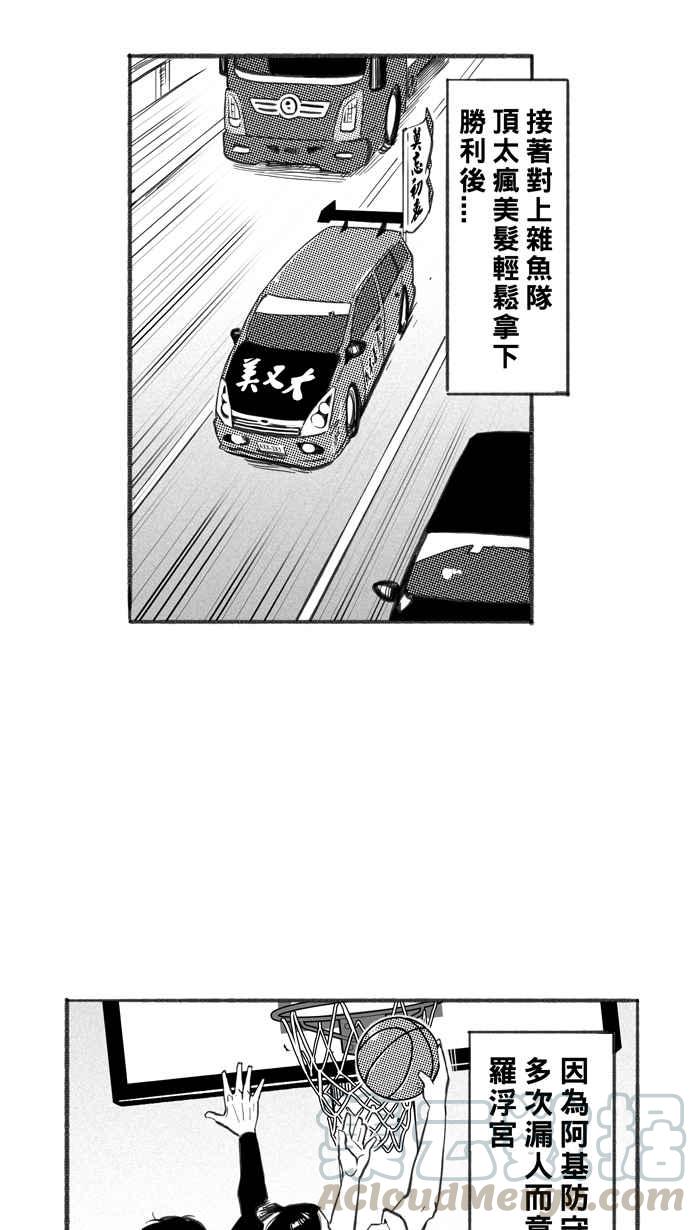 宅男打篮球第254话 实话总伤人 PART1