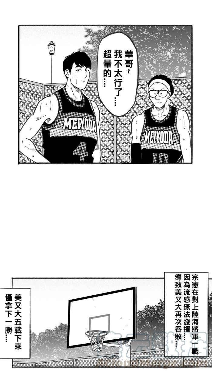 宅男打篮球第254话 实话总伤人 PART1