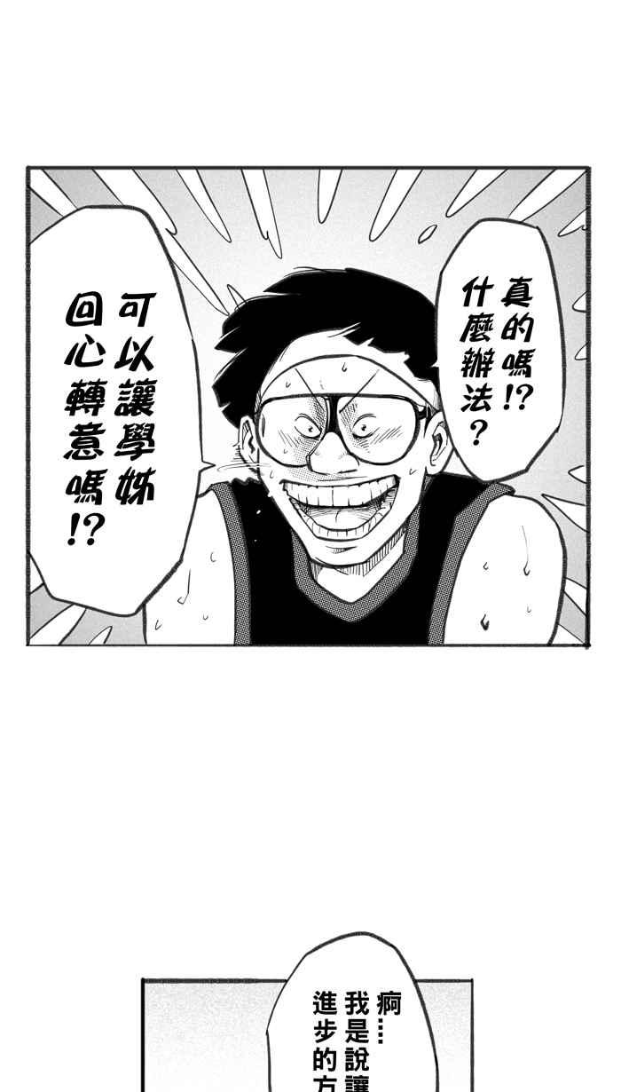 宅男打篮球第254话 实话总伤人 PART1