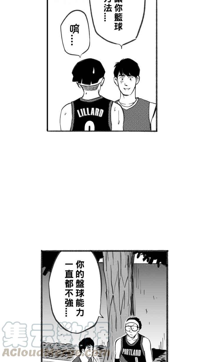 宅男打篮球第254话 实话总伤人 PART1