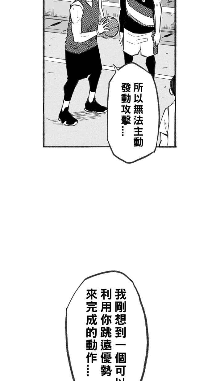 宅男打篮球第254话 实话总伤人 PART1