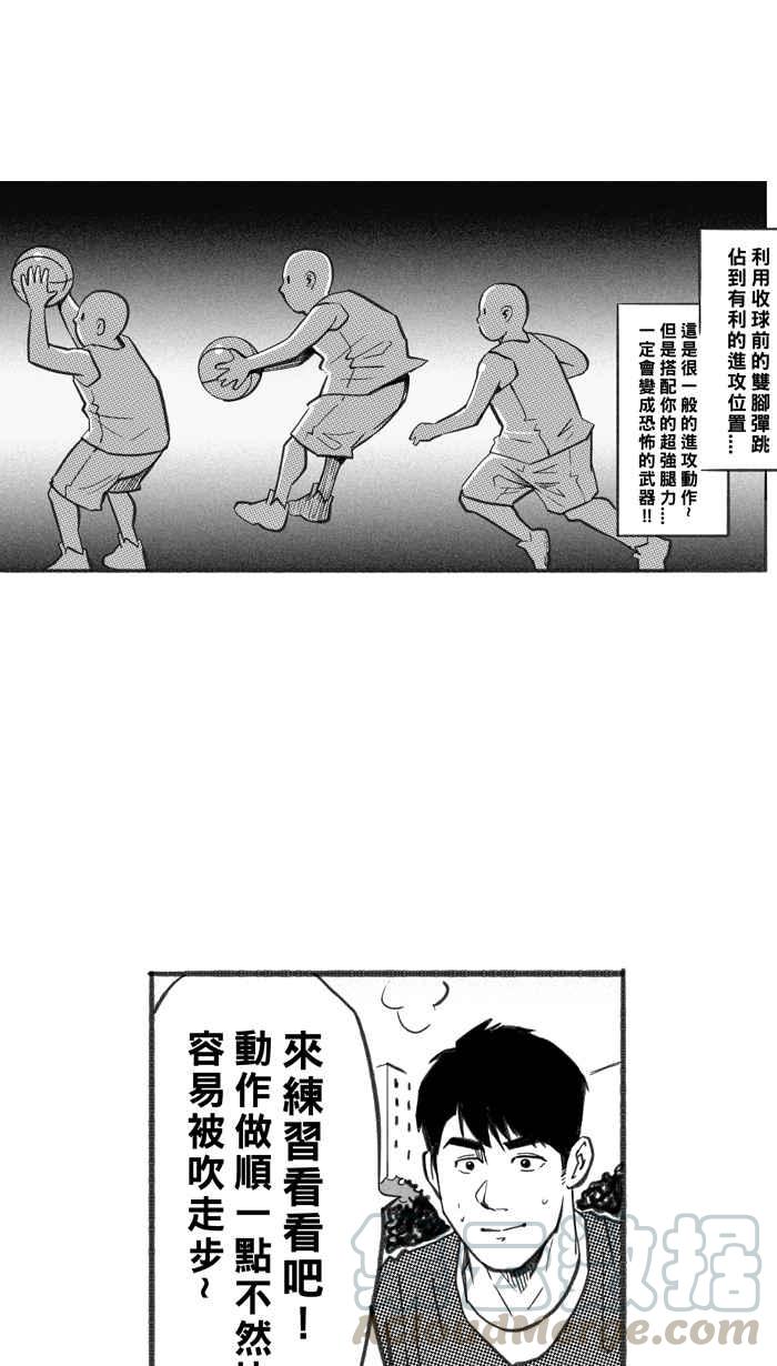 宅男打篮球第254话 实话总伤人 PART1