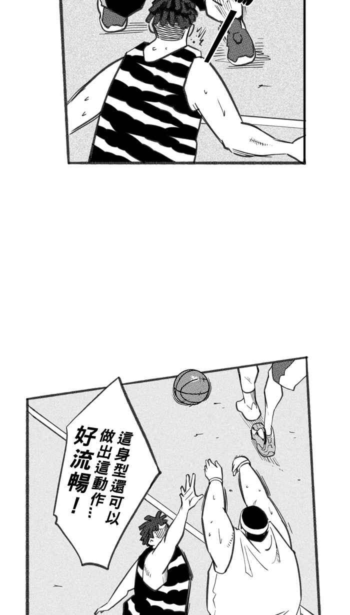 宅男打篮球第255话 实话总伤人 PART2