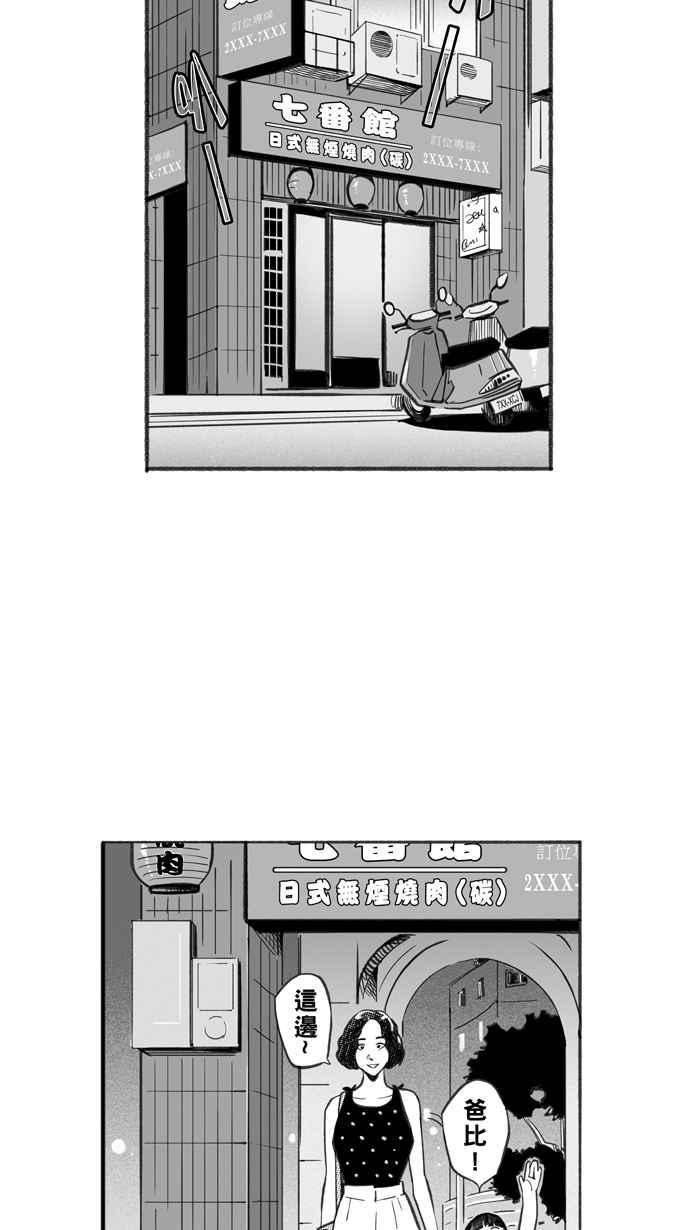 宅男打篮球第255话 实话总伤人 PART2