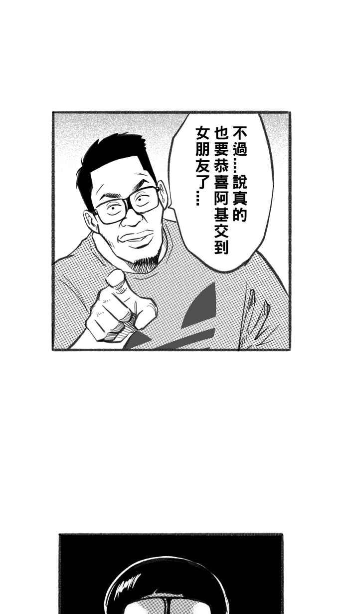 宅男打篮球第255话 实话总伤人 PART2