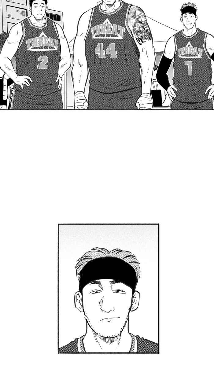 宅男打篮球第256话 三重威胁 PART1