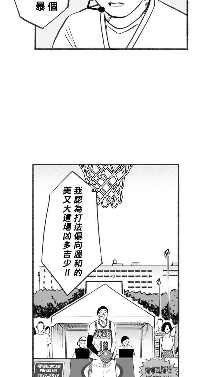 宅男打篮球第256话 三重威胁 PART1