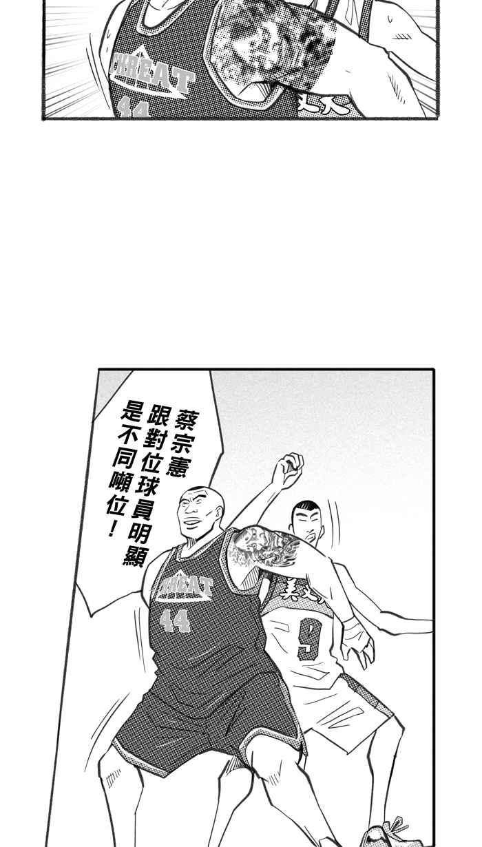 宅男打篮球第256话 三重威胁 PART1