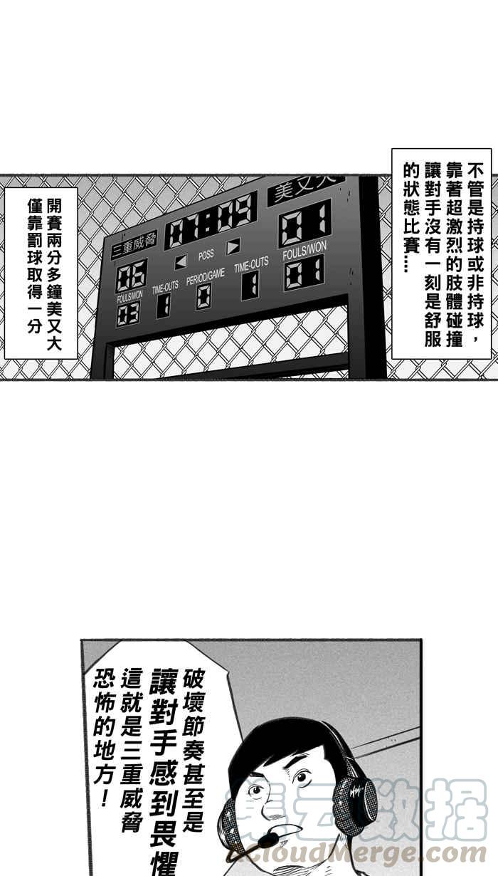 宅男打篮球第257话 三重威胁 PART2