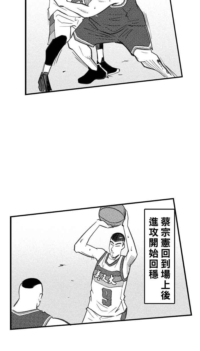 宅男打篮球第258话 三重威胁 PART3