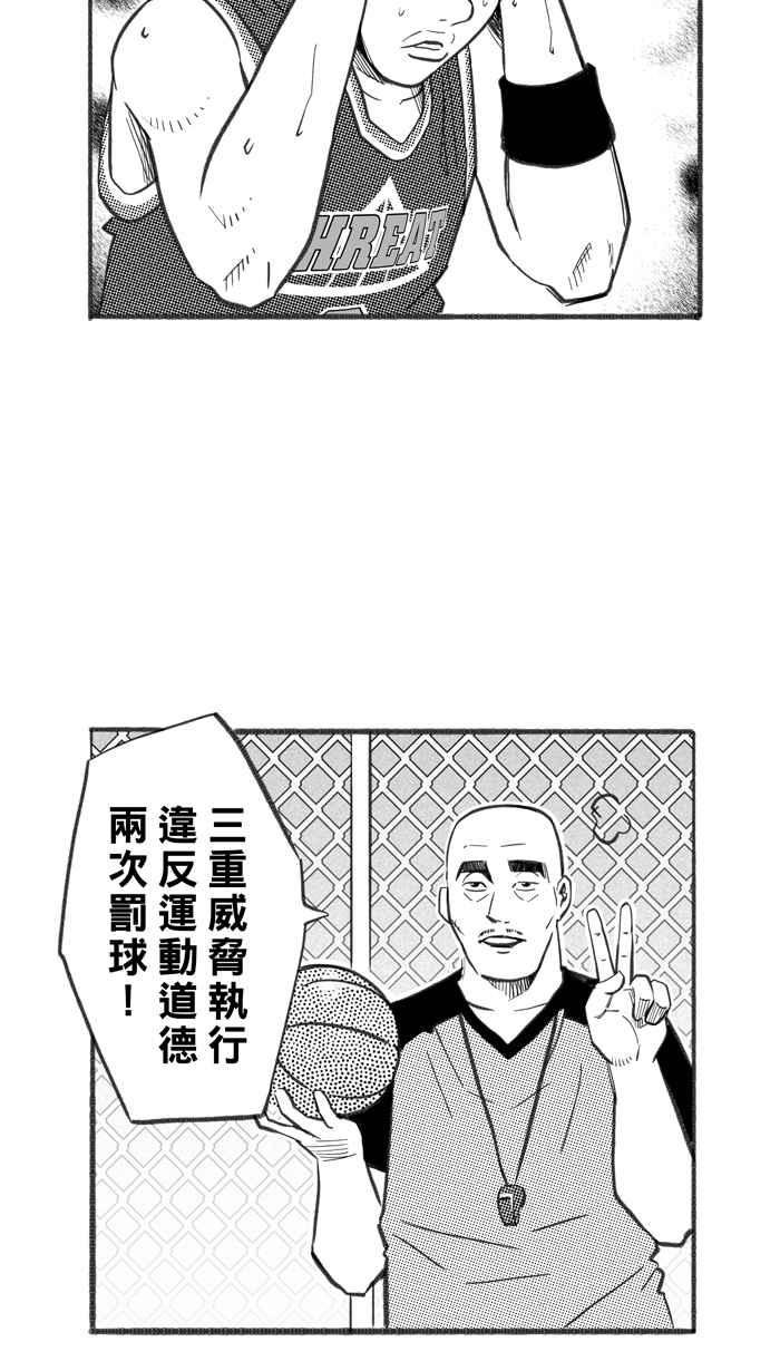 宅男打篮球第258话 三重威胁 PART3