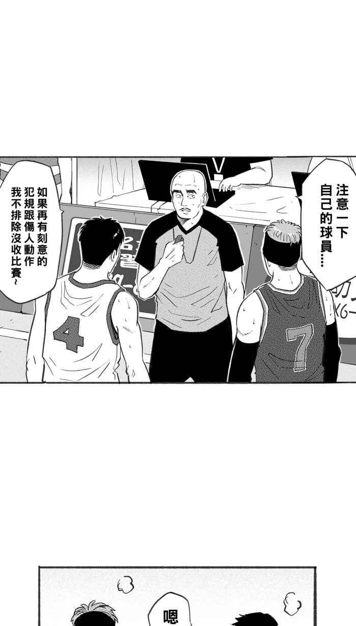 宅男打篮球第259话 三重威胁 PART4