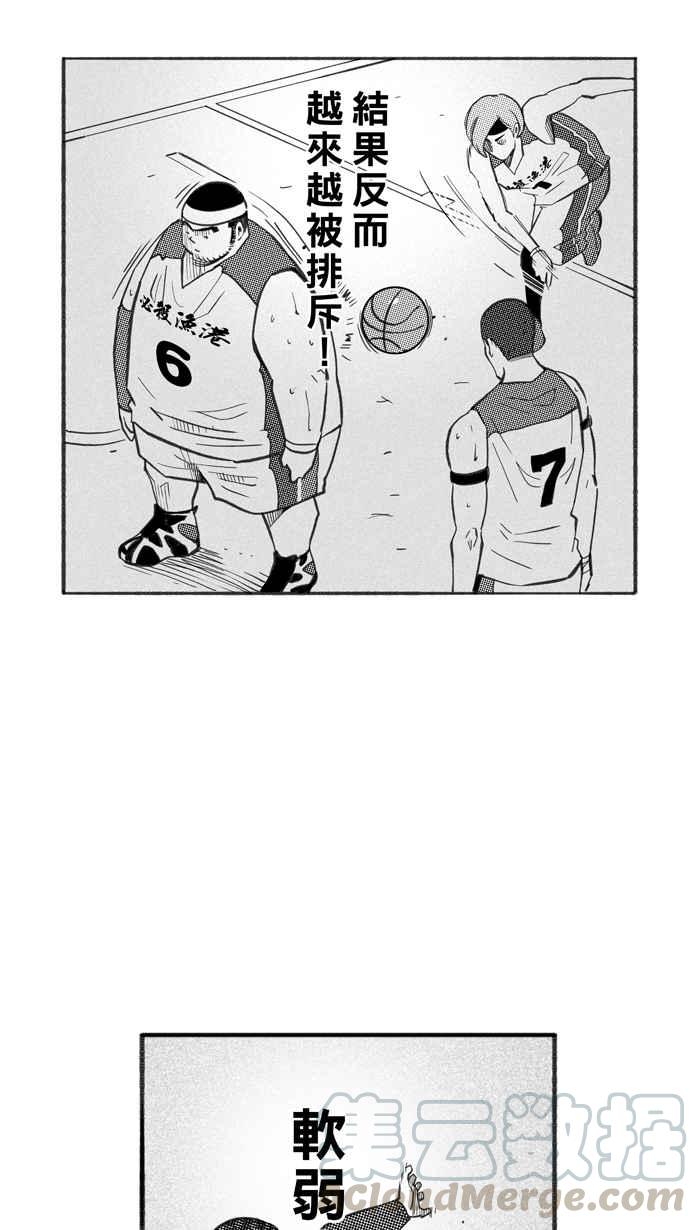 宅男打篮球第259话 三重威胁 PART4