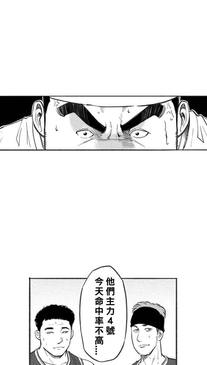 宅男打篮球第259话 三重威胁 PART4