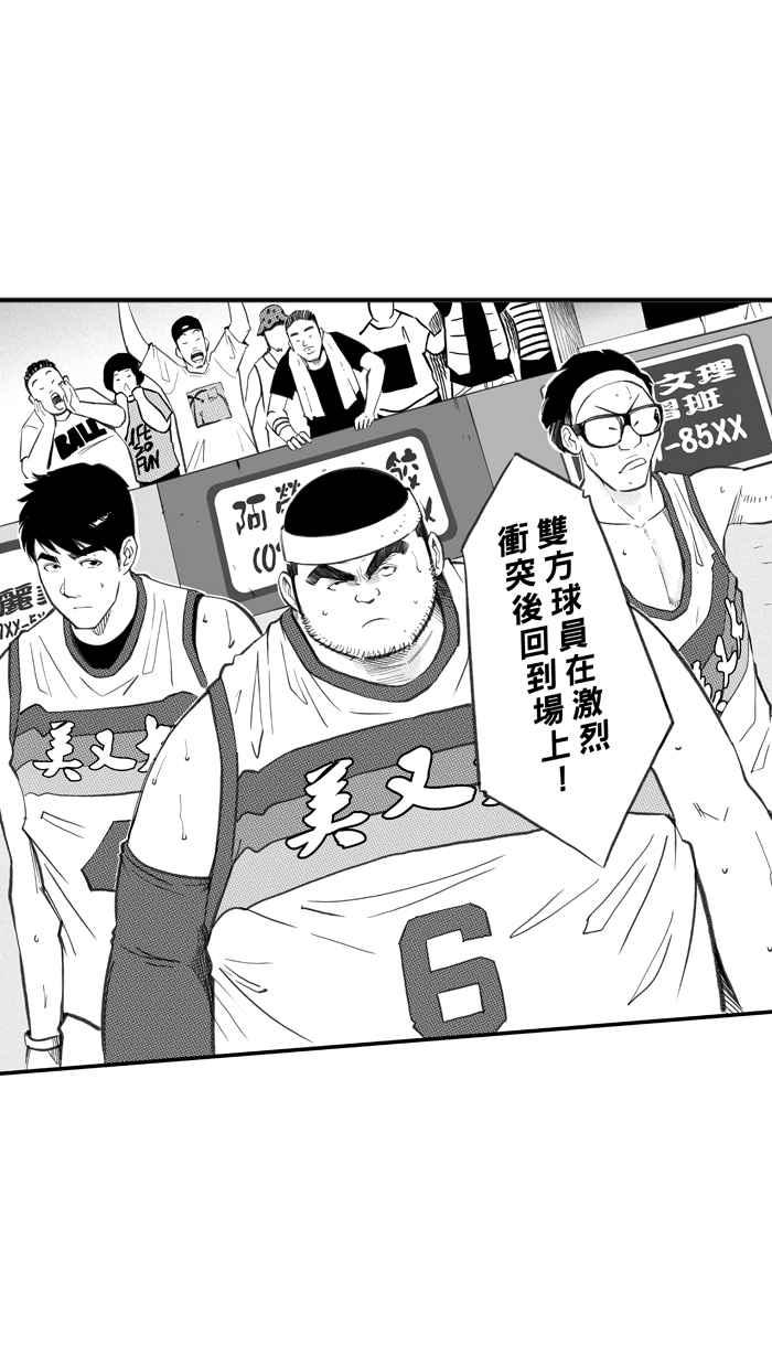 宅男打篮球第260话 三重威胁 PART5