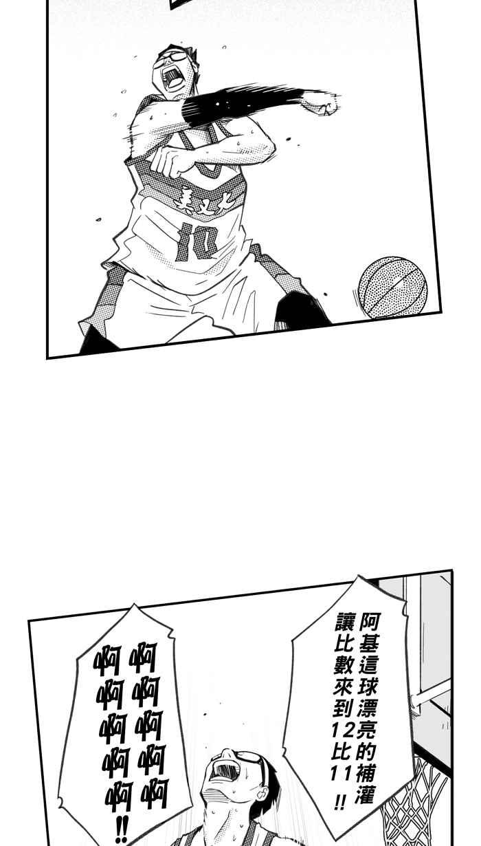 宅男打篮球第261话 三重威胁 PART6