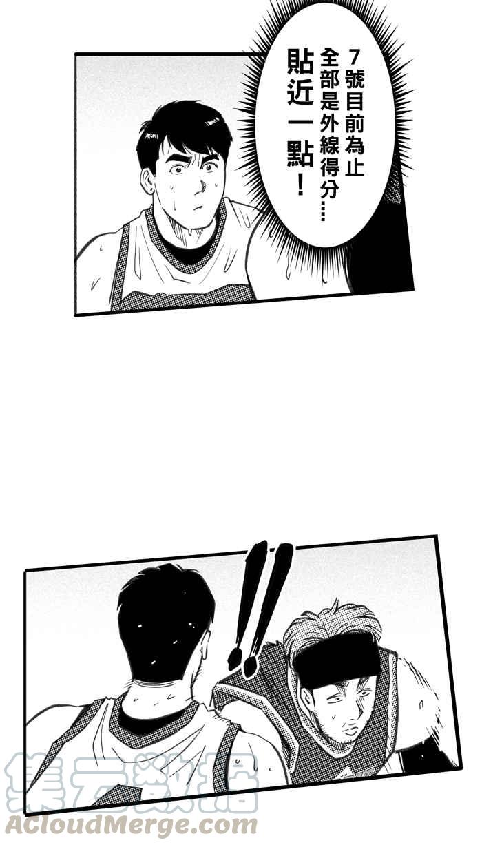 宅男打篮球第261话 三重威胁 PART6