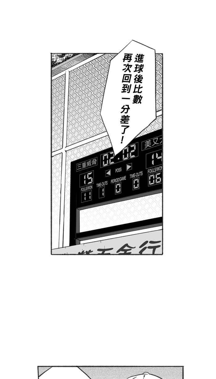 宅男打篮球第262话 三重威胁 PART7