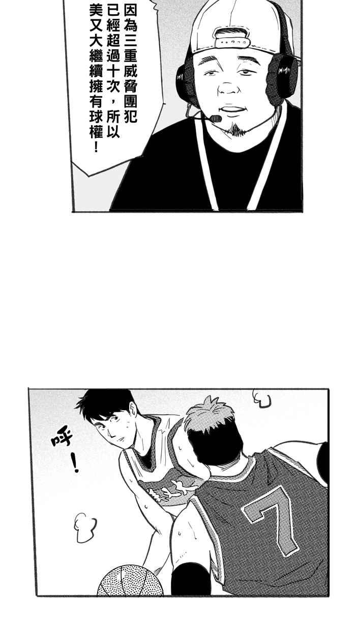 宅男打篮球第262话 三重威胁 PART7