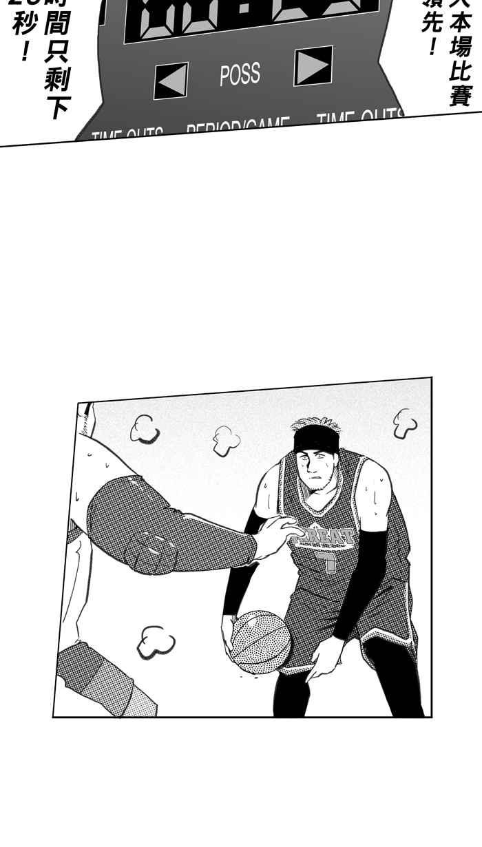 宅男打篮球第262话 三重威胁 PART7
