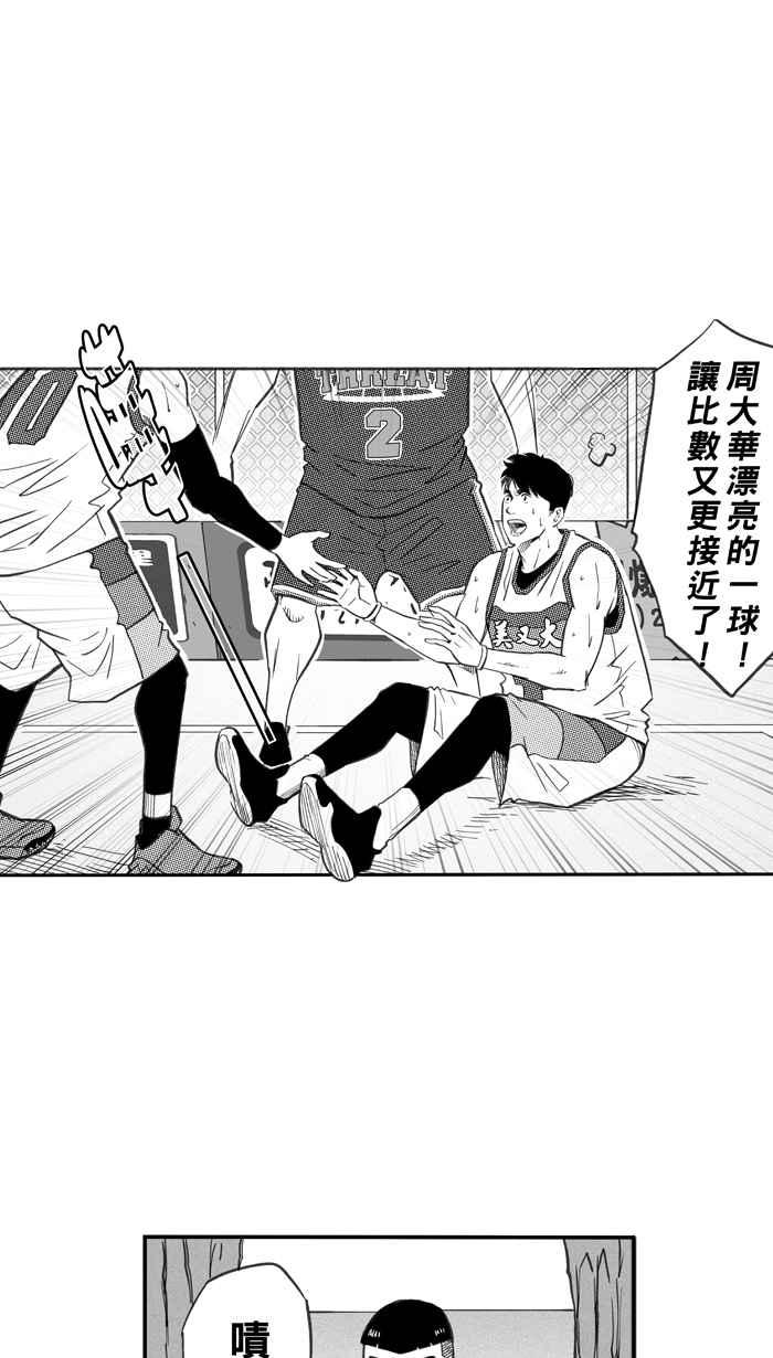 宅男打篮球第262话 三重威胁 PART7