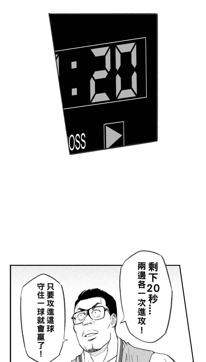 宅男打篮球第262话 三重威胁 PART7