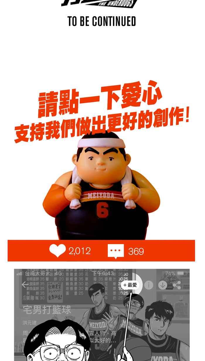 宅男打篮球第262话 三重威胁 PART7