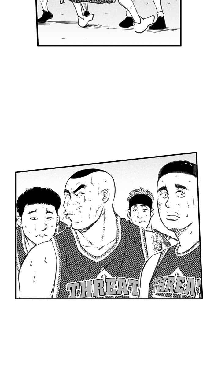 宅男打篮球第263话 三重威胁 PART8