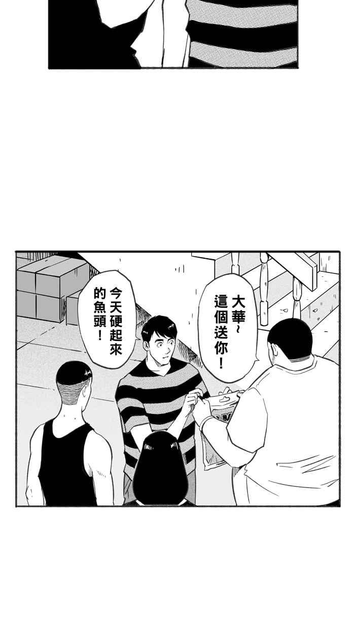 宅男打篮球第264话 航向未知 PART1