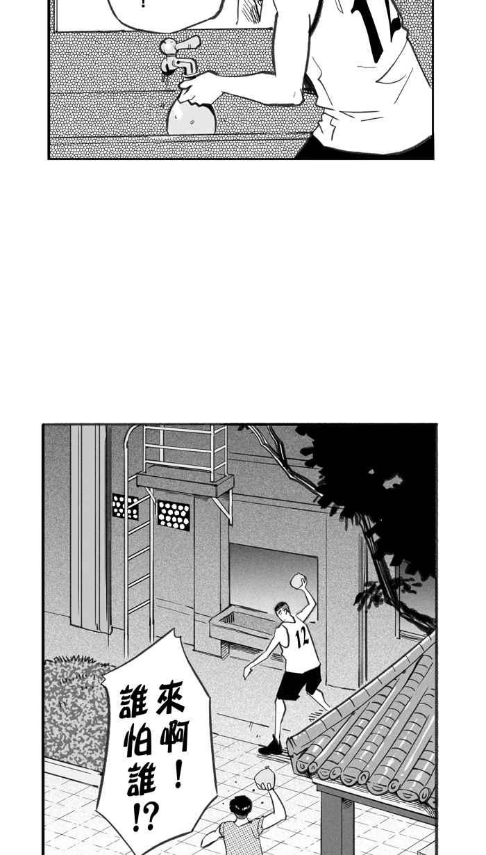 宅男打篮球第266话 航向未知 PART3