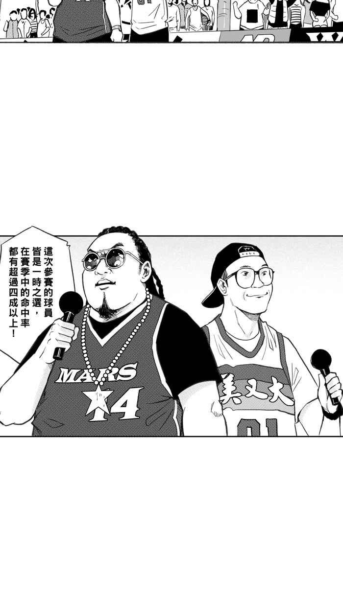 宅男打篮球第266话 航向未知 PART3