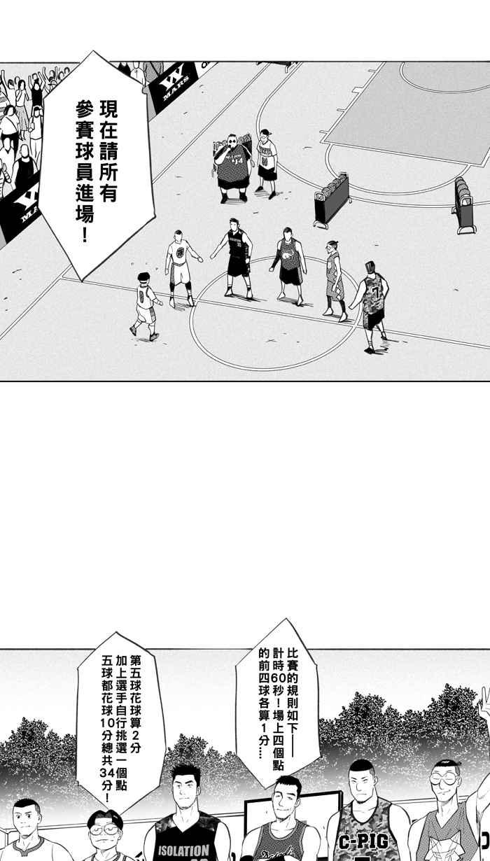 宅男打篮球第266话 航向未知 PART3
