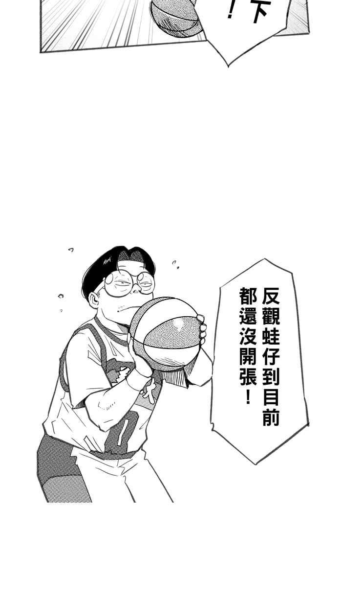 宅男打篮球第267话 明星赛周末 PART1