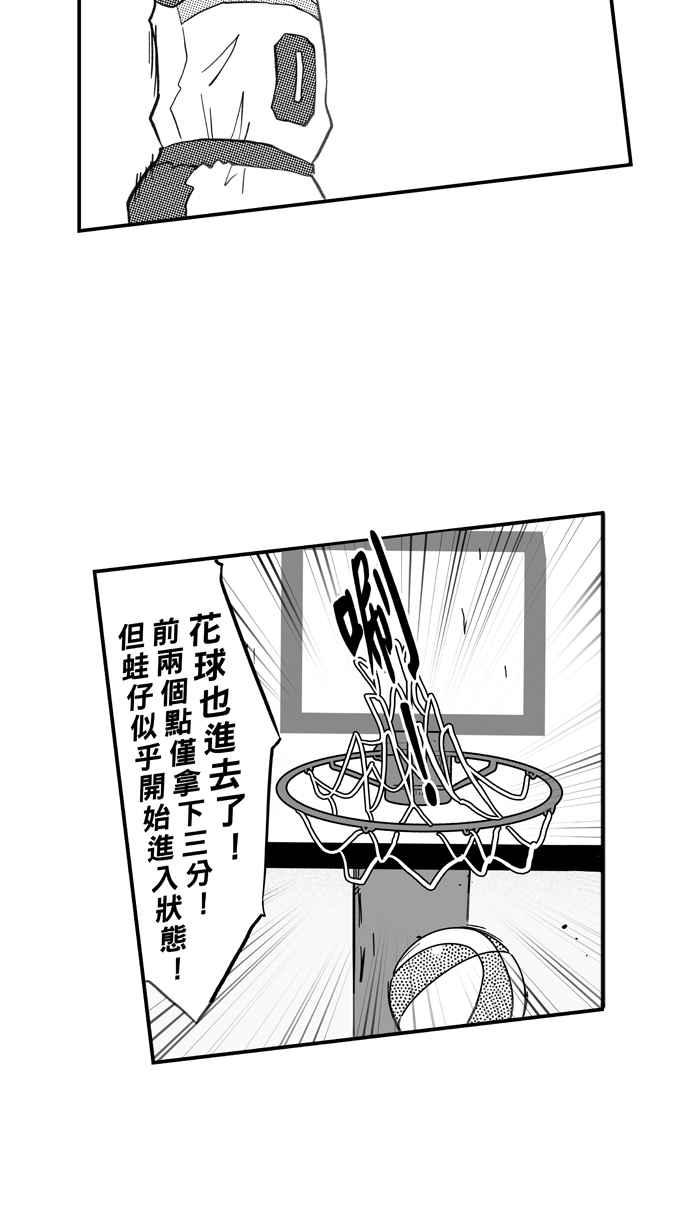 宅男打篮球第267话 明星赛周末 PART1