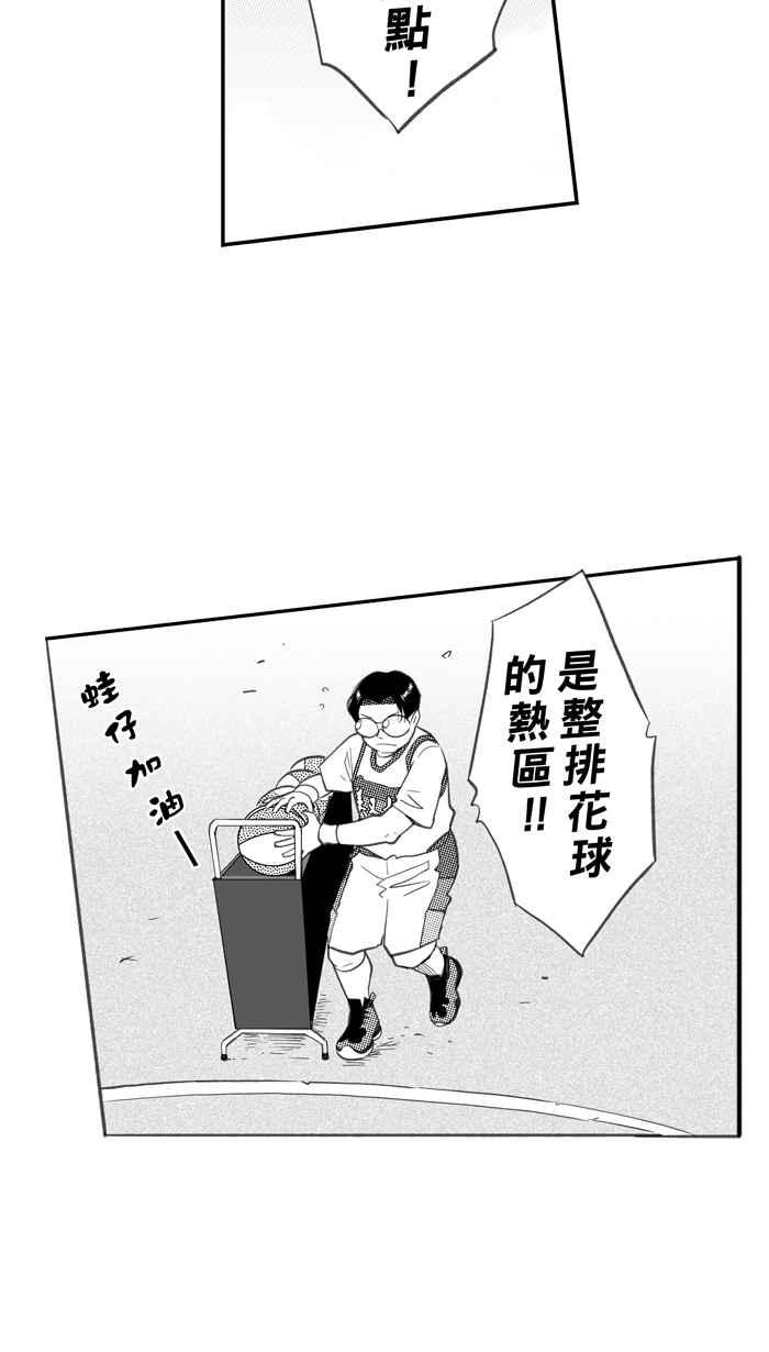 宅男打篮球第267话 明星赛周末 PART1