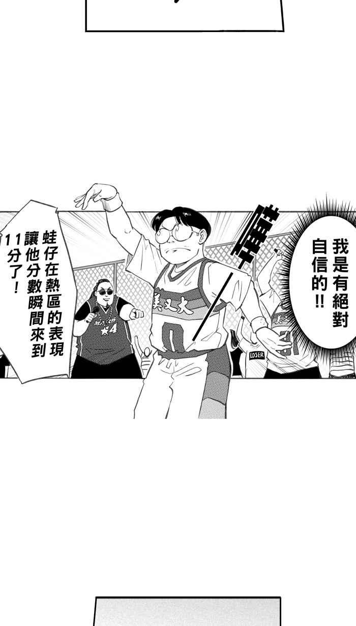 宅男打篮球第267话 明星赛周末 PART1