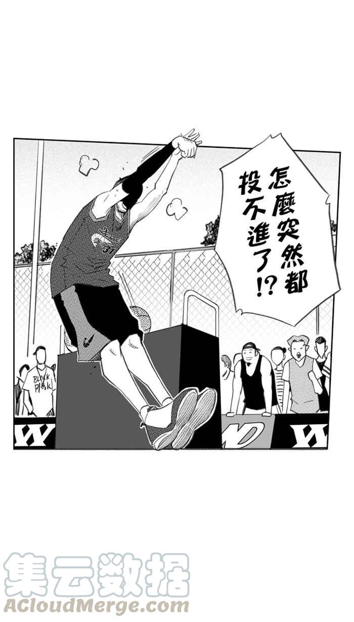 宅男打篮球第267话 明星赛周末 PART1